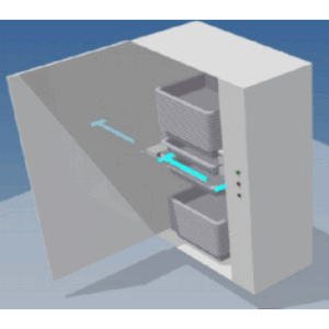 UV Technology Airport Security Trays Decontamination System